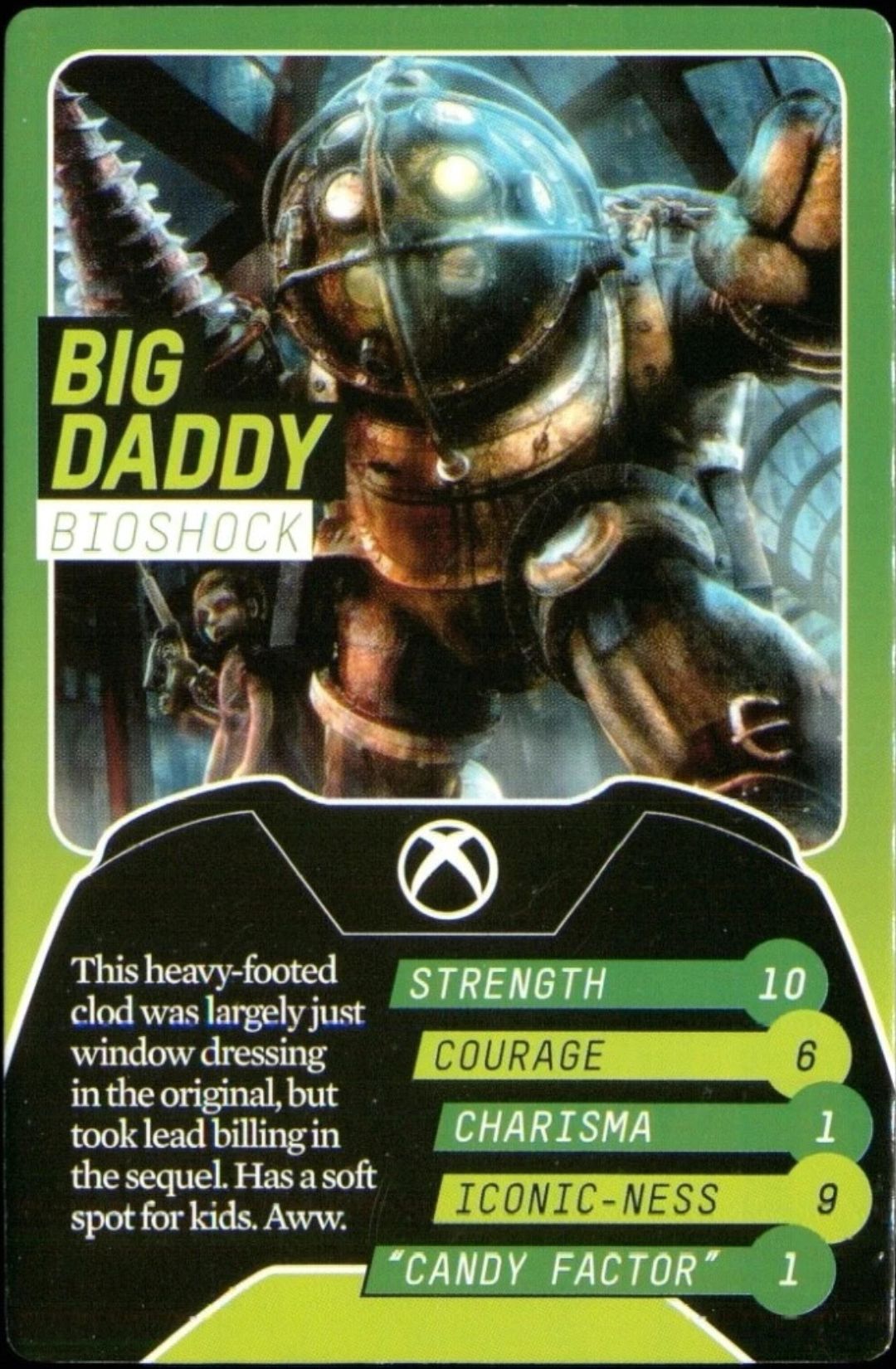 Big Daddy Bioshock Rookie