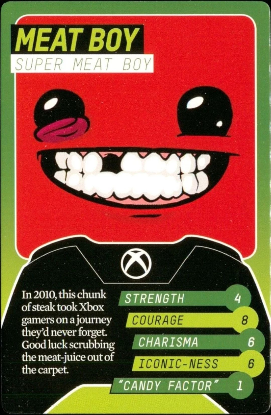 Meat Boy (Super Meat Boy) Rookie Card